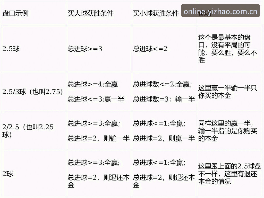 玩转亿兆体育平台实时数据，从官方入口到赛事指数的实用技巧