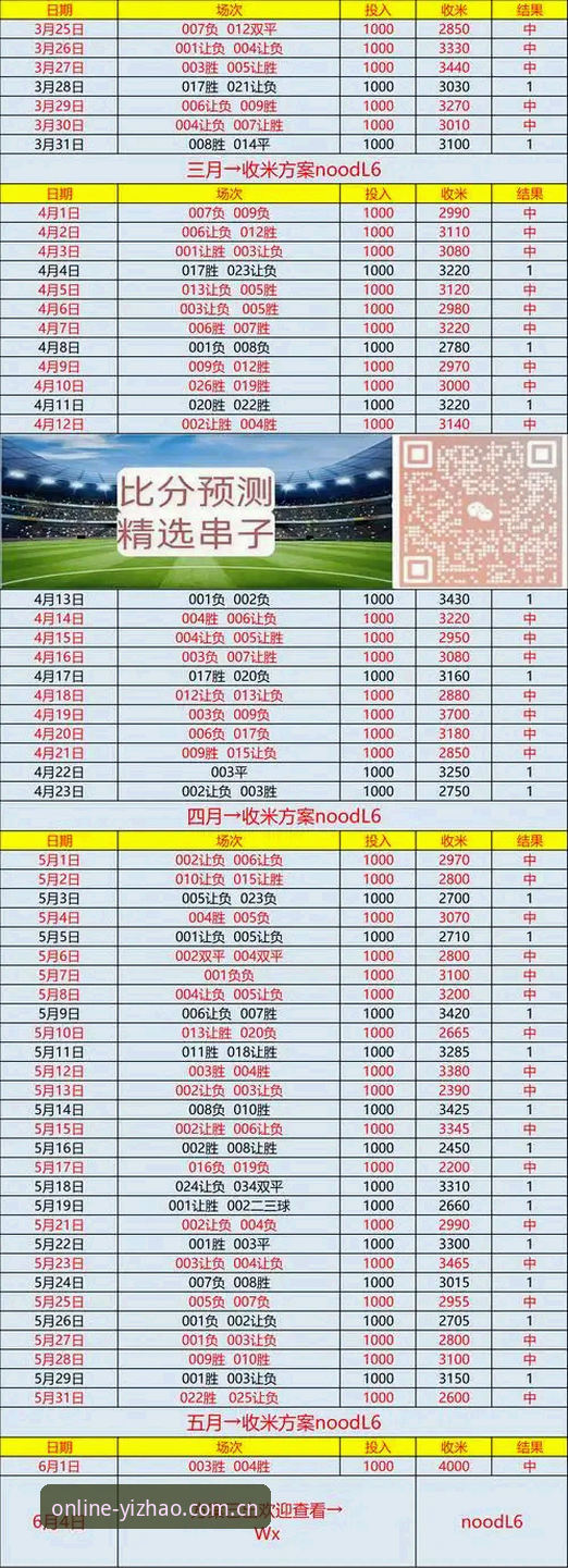 亿兆体育网址赛事数据避坑实用指南，从查赛程到找回账号一次说清